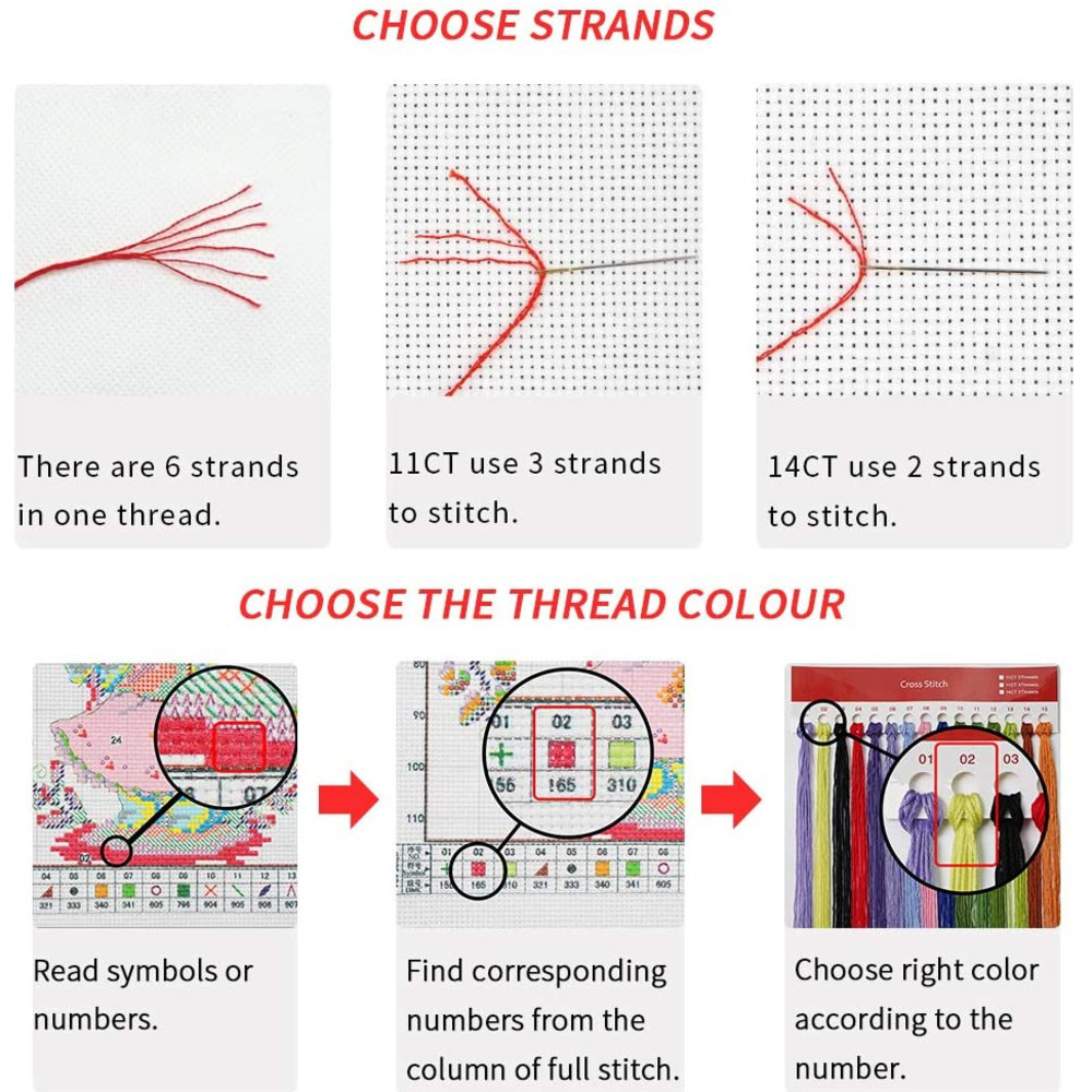 Landscape Van Gogh DIY Cross S - огляд і ціна Cotton Embroidery Thread Skeins